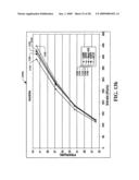 WYNER-ZIV SUCCESSIVE REFINEMENT VIDEO COMPRESSION diagram and image