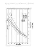 WYNER-ZIV SUCCESSIVE REFINEMENT VIDEO COMPRESSION diagram and image