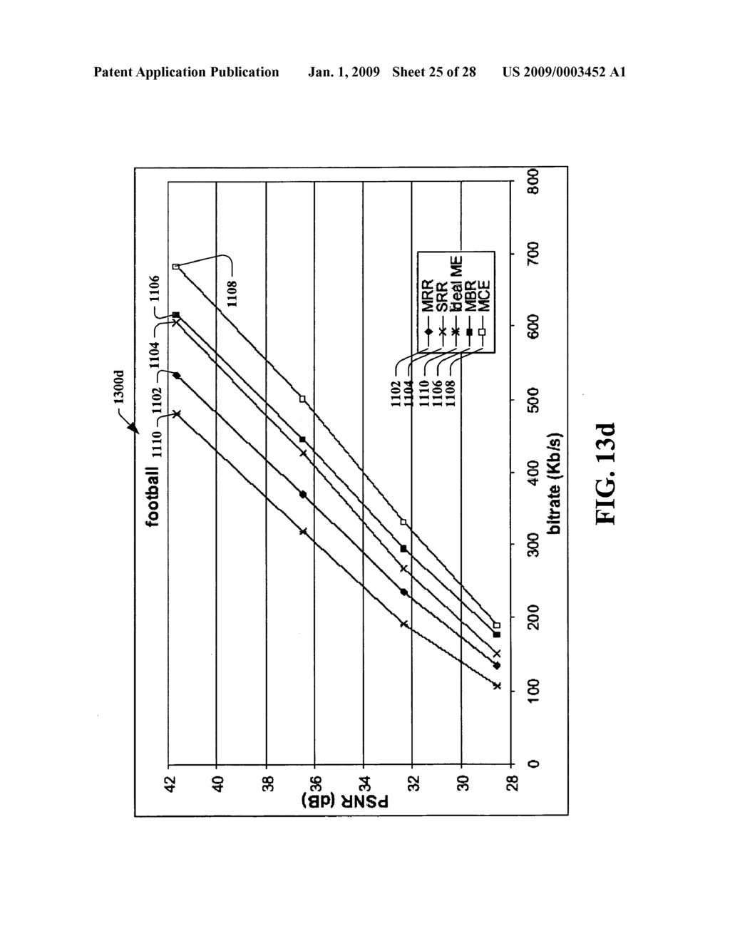 WYNER-ZIV SUCCESSIVE REFINEMENT VIDEO COMPRESSION - diagram, schematic, and image 26