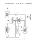 Inverse Tone Mapping for Bit-Depth Scalable Image Coding diagram and image