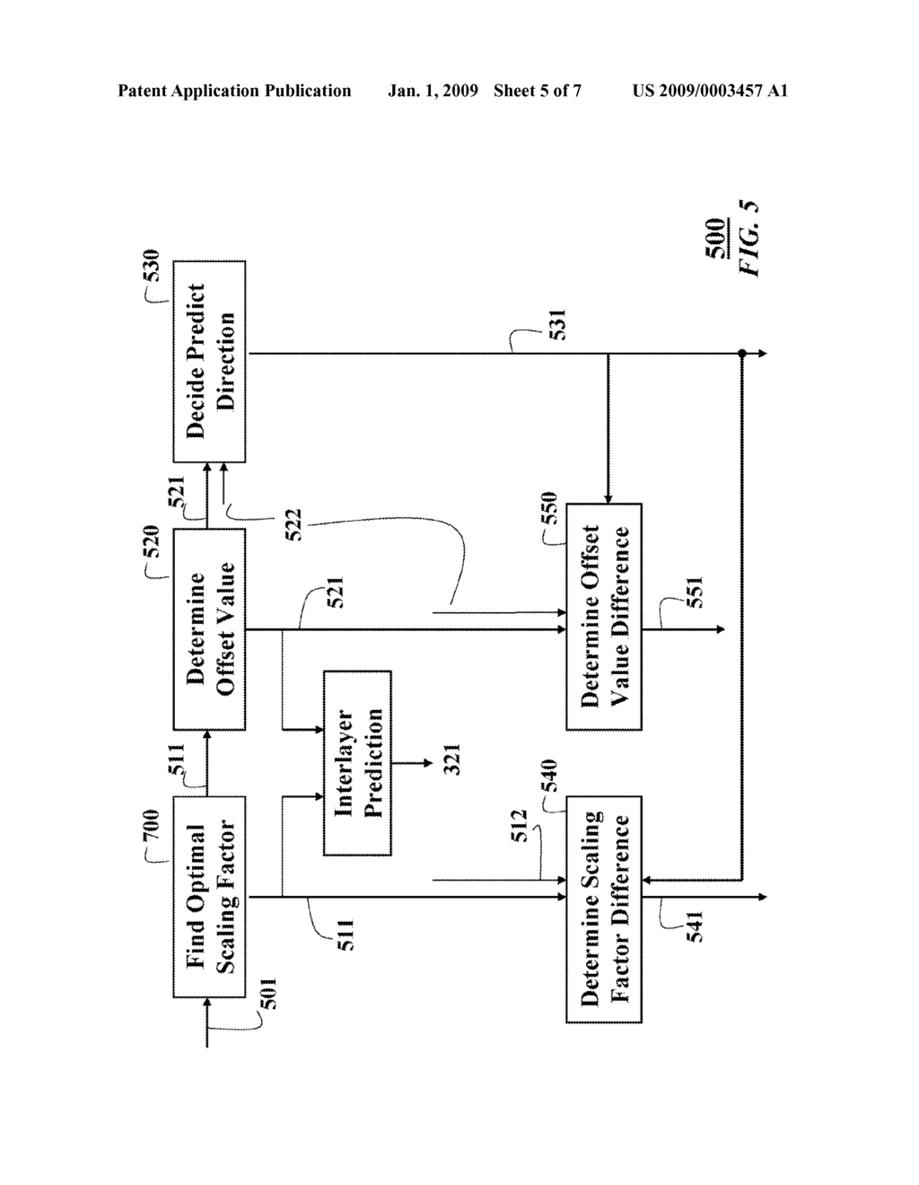 Inverse Tone Mapping for Bit-Depth Scalable Image Coding - diagram, schematic, and image 06