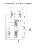 Inverse Tone Mapping for Bit-Depth Scalable Image Coding diagram and image