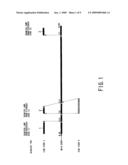 ENCODING APPARATUS AND ENCODING METHOD diagram and image