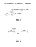 ENCODING APPARATUS AND ENCODING METHOD diagram and image