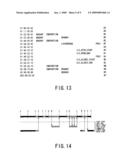 ENCODING APPARATUS AND ENCODING METHOD diagram and image