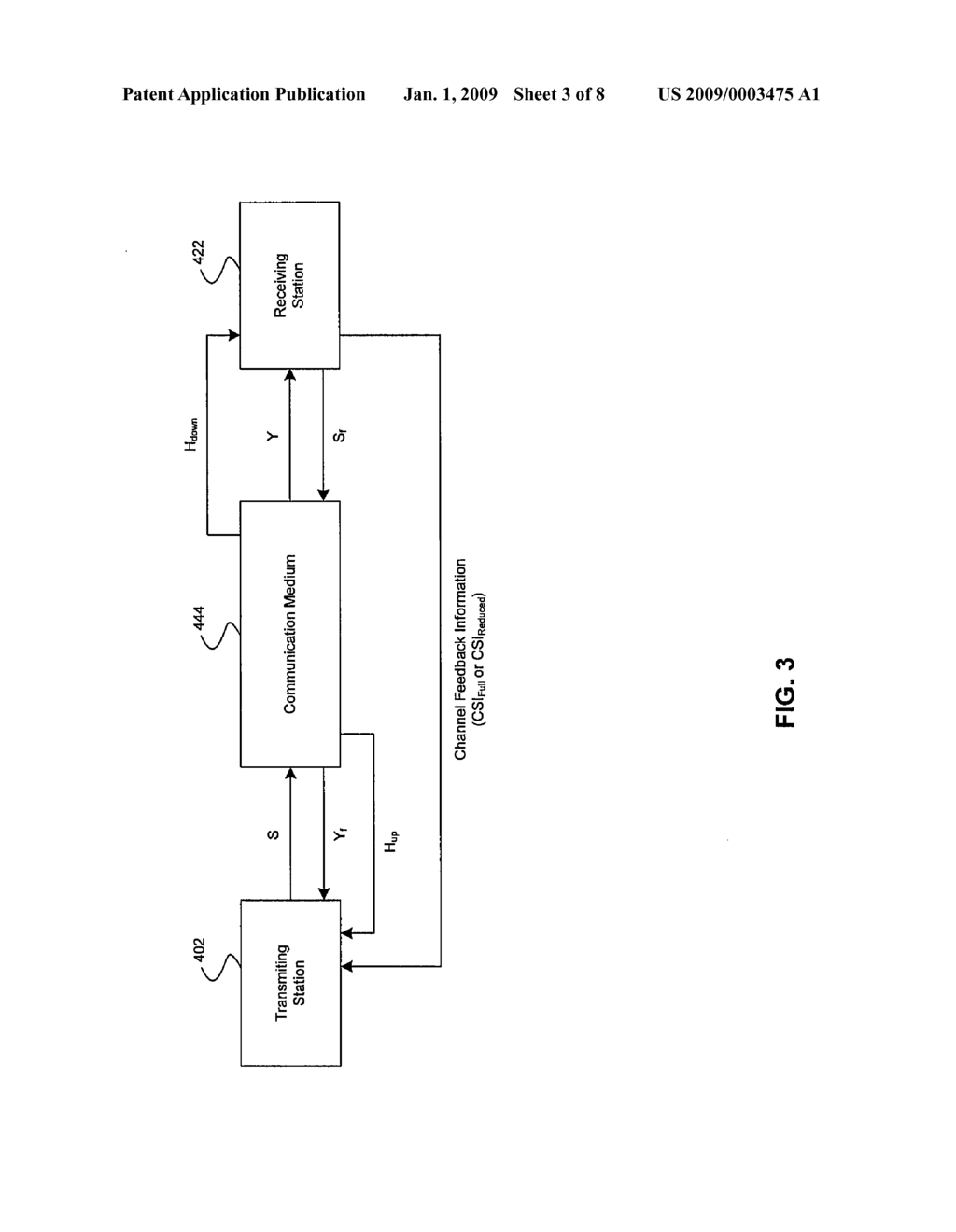 METHOD AND SYSTEM FOR ADAPTATION BETWEEN DIFFERENT CLOSED-LOOP, OPEN-LOOP AND HYBRID TECHNIQUES FOR MULTIPLE ANTENNA SYSTEMS - diagram, schematic, and image 04