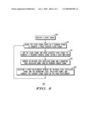 BROADBAND SELF ADJUSTING QUADRATURE SIGNAL GENERATOR AND METHOD THEREOF diagram and image