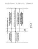 APPARATUS AND METHOD FOR MAPPING SYMBOLS TO RESOURCES IN A MOBILE COMMUNICATION SYSTEM diagram and image