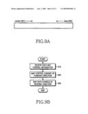 APPARATUS AND METHOD FOR MAPPING SYMBOLS TO RESOURCES IN A MOBILE COMMUNICATION SYSTEM diagram and image