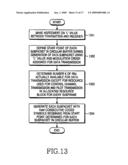 APPARATUS AND METHOD FOR MAPPING SYMBOLS TO RESOURCES IN A MOBILE COMMUNICATION SYSTEM diagram and image