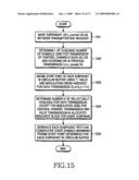 APPARATUS AND METHOD FOR MAPPING SYMBOLS TO RESOURCES IN A MOBILE COMMUNICATION SYSTEM diagram and image