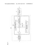 RECEPTION APPARATUS diagram and image