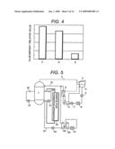 Suppression Method of Radionuclide Deposition on Reactor Component of Nuclear Power Plant and Ferrite Film Formation Apparatus diagram and image