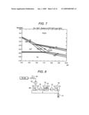 Suppression Method of Radionuclide Deposition on Reactor Component of Nuclear Power Plant and Ferrite Film Formation Apparatus diagram and image