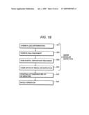 Suppression Method of Radionuclide Deposition on Reactor Component of Nuclear Power Plant and Ferrite Film Formation Apparatus diagram and image