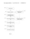 METHOD OF AND SYSTEM FOR VARIABLE PITCH COMPUTED TOMOGRAPHY SCANNING FOR BAGGAGE SCREENING diagram and image