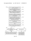 Non-collocated imaging and treatment in image-guided radiation treatment systems diagram and image