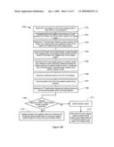 Non-collocated imaging and treatment in image-guided radiation treatment systems diagram and image