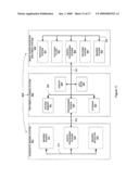 Non-collocated imaging and treatment in image-guided radiation treatment systems diagram and image