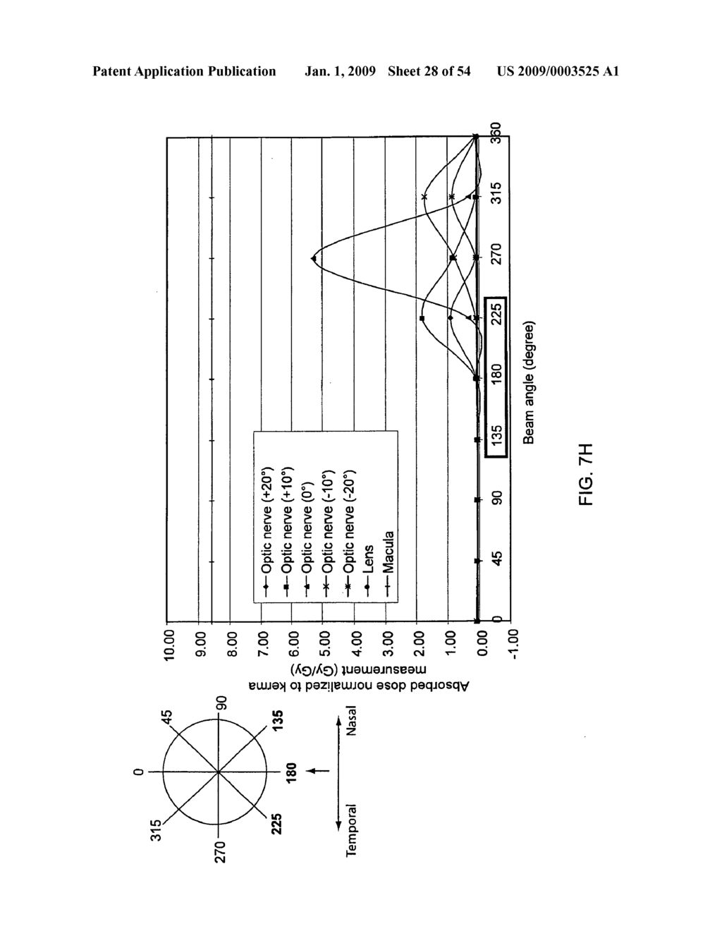 ORTHOVOLTAGE RADIOSURGERY - diagram, schematic, and image 29