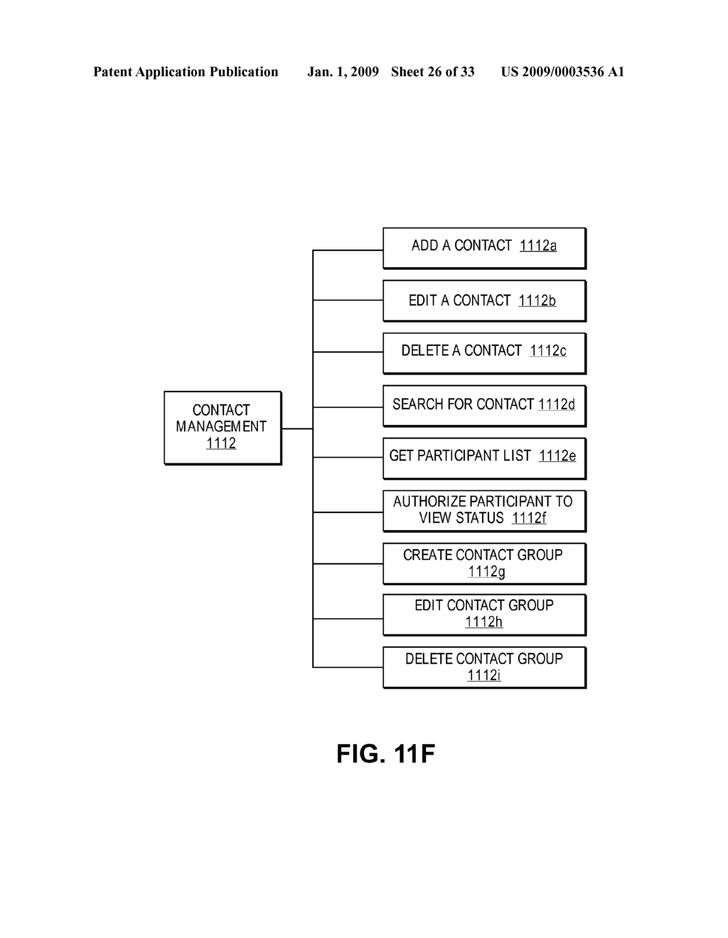 TELECOMMUNICATION AND MULTIMEDIA MANAGEMENT METHOD AND APPARATUS - diagram, schematic, and image 27