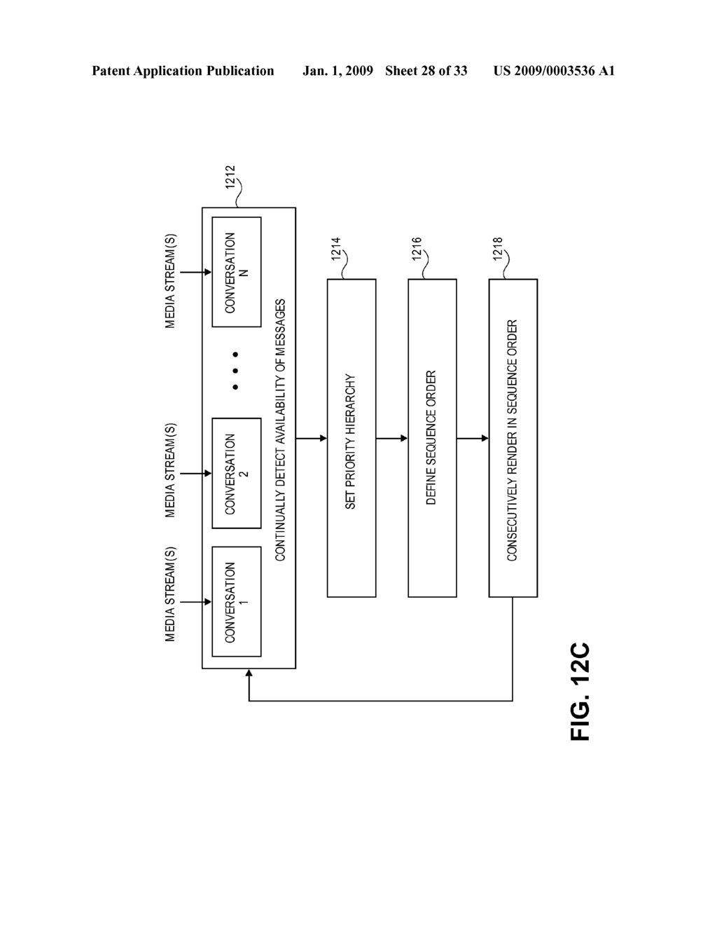 TELECOMMUNICATION AND MULTIMEDIA MANAGEMENT METHOD AND APPARATUS - diagram, schematic, and image 29