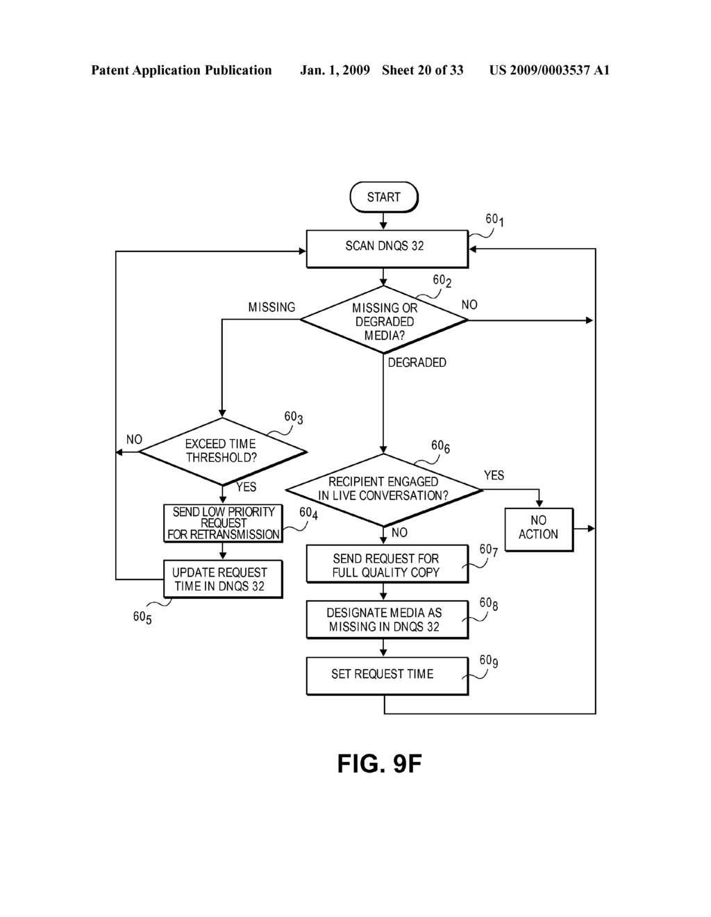 TELECOMMUNICATION AND MULTIMEDIA MANAGEMENT METHOD AND APPARATUS - diagram, schematic, and image 21