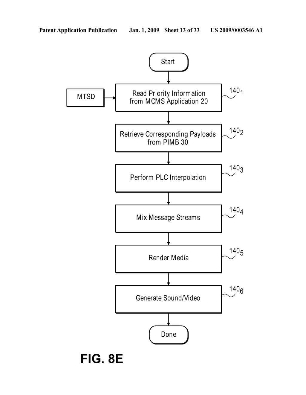 TELECOMMUNICATION AND MULTIMEDIA MANAGEMENT METHOD AND APPARATUS - diagram, schematic, and image 14