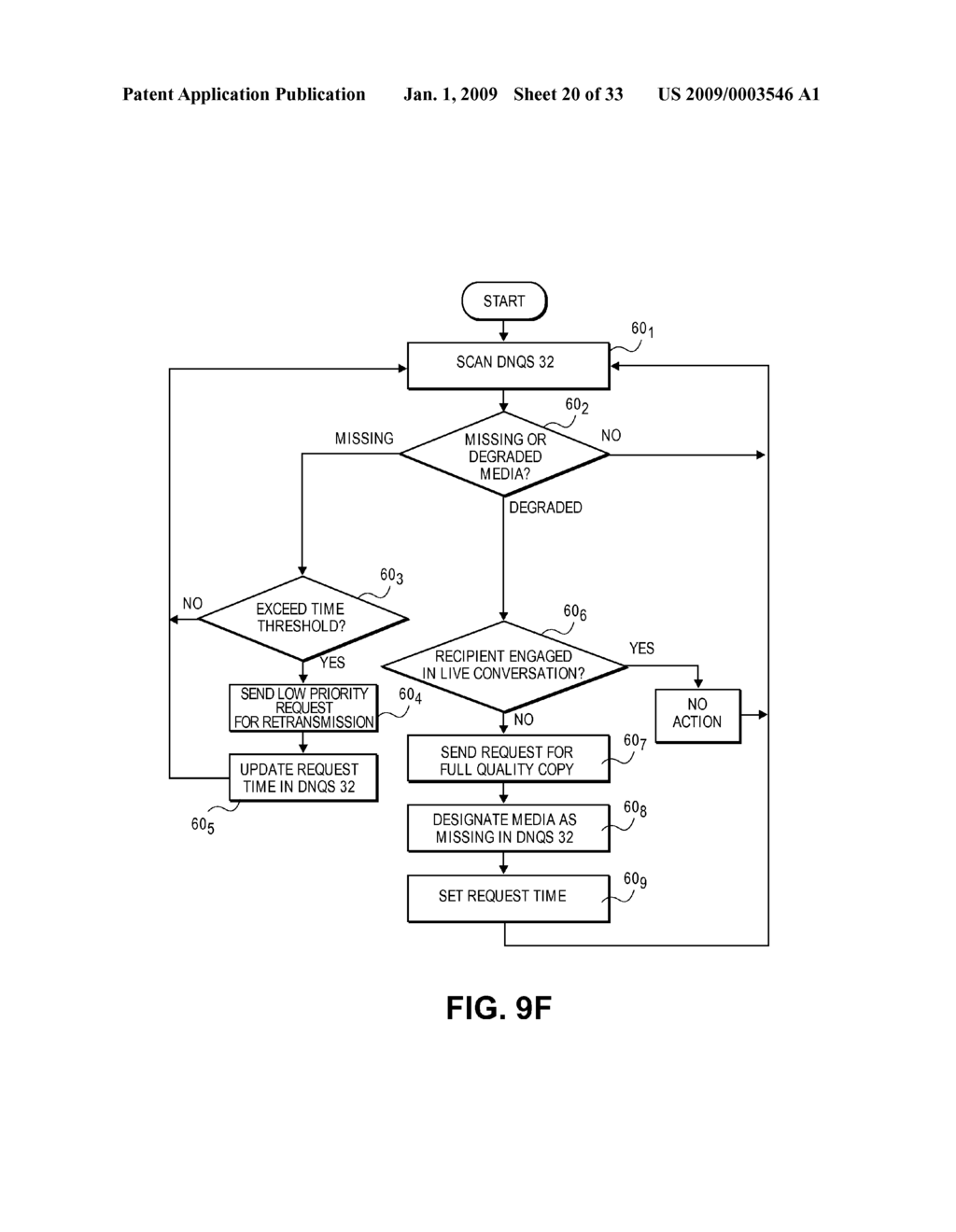 TELECOMMUNICATION AND MULTIMEDIA MANAGEMENT METHOD AND APPARATUS - diagram, schematic, and image 21