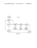 METHOD AND SYSTEM FOR CALLING PARTY CONTROL OF RINGBACK TONE CONTENT diagram and image