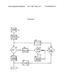 METHOD AND SYSTEM FOR CALLING PARTY CONTROL OF RINGBACK TONE CONTENT diagram and image