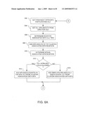 SYSTEM AND METHOD FOR MAJOR TRADING AREA (MTA) ROUTING IN A TELECOMMUNICATIONS NETWORK diagram and image