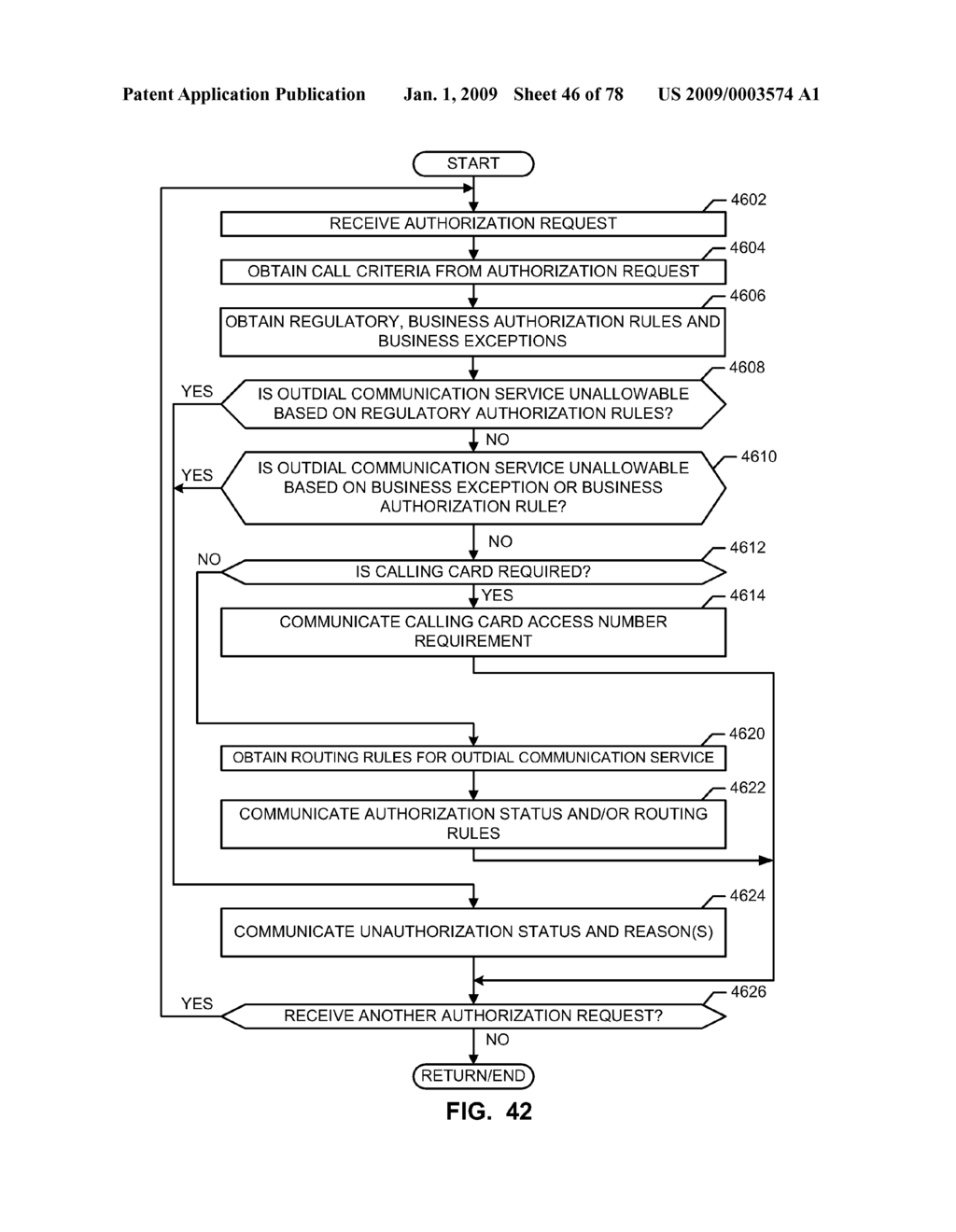 METHODS AND APPARATUS TO AUTHORIZE AND ALLOCATE RESOURCES FOR OUTDIAL COMMUNICATION SERVICES - diagram, schematic, and image 47