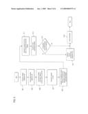 APPARATUS AND METHOD FOR PROVIDING CALL DEFLECTION diagram and image