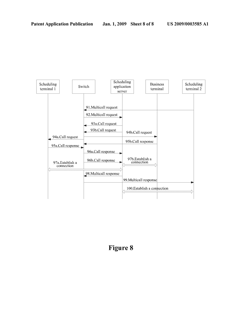 Communication Method, Device And System For Implementing Scheduling Communication Service - diagram, schematic, and image 09