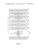 Native Composite-Field AES Encryption/Decryption Accelerator Circuit diagram and image