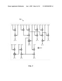 Native Composite-Field AES Encryption/Decryption Accelerator Circuit diagram and image