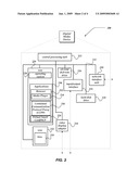 PROGRESSIVE DOWNLOAD OR STREAMING OF DIGITAL MEDIA SECURELY THROUGH A LOCALIZED CONTAINER AND COMMUNICATION PROTOCOL PROXY diagram and image