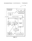 PROGRESSIVE DOWNLOAD OR STREAMING OF DIGITAL MEDIA SECURELY THROUGH A LOCALIZED CONTAINER AND COMMUNICATION PROTOCOL PROXY diagram and image