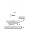 Electronic Information Embedding Method and Extracting Method, Electronic Information Burying Apparatus and Extracting Apparatus, and Programs Therefor diagram and image