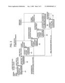 Electronic Information Embedding Method and Extracting Method, Electronic Information Burying Apparatus and Extracting Apparatus, and Programs Therefor diagram and image