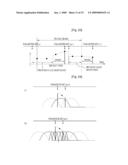 Method and Apparatus for Processing a Media Signal diagram and image