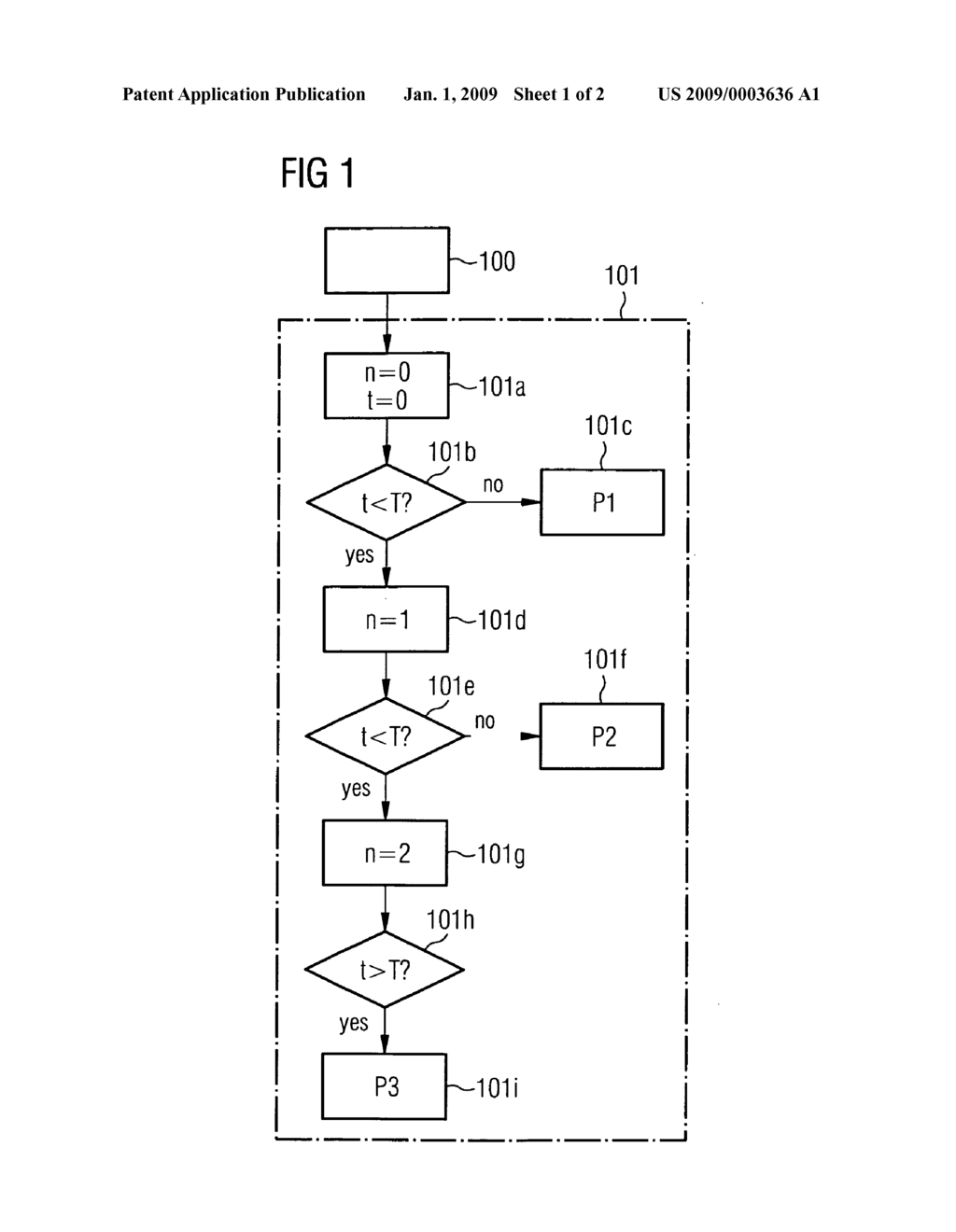 Method and device for the program selection of a hearing aid - diagram, schematic, and image 02