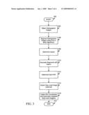 OBJECT SEGMENTATION RECOGNITION diagram and image