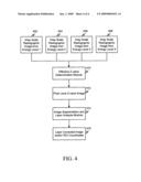 OBJECT SEGMENTATION RECOGNITION diagram and image