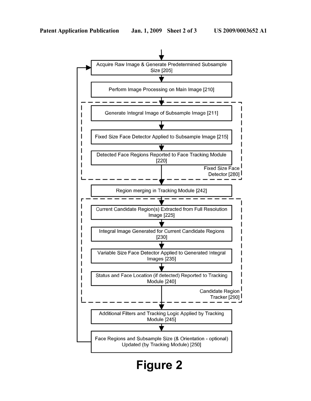 REAL-TIME FACE TRACKING WITH REFERENCE IMAGES - diagram, schematic, and image 03