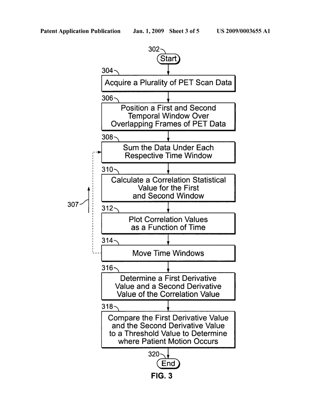 Methods and systems for assessing patient movement in diagnostic imaging - diagram, schematic, and image 04