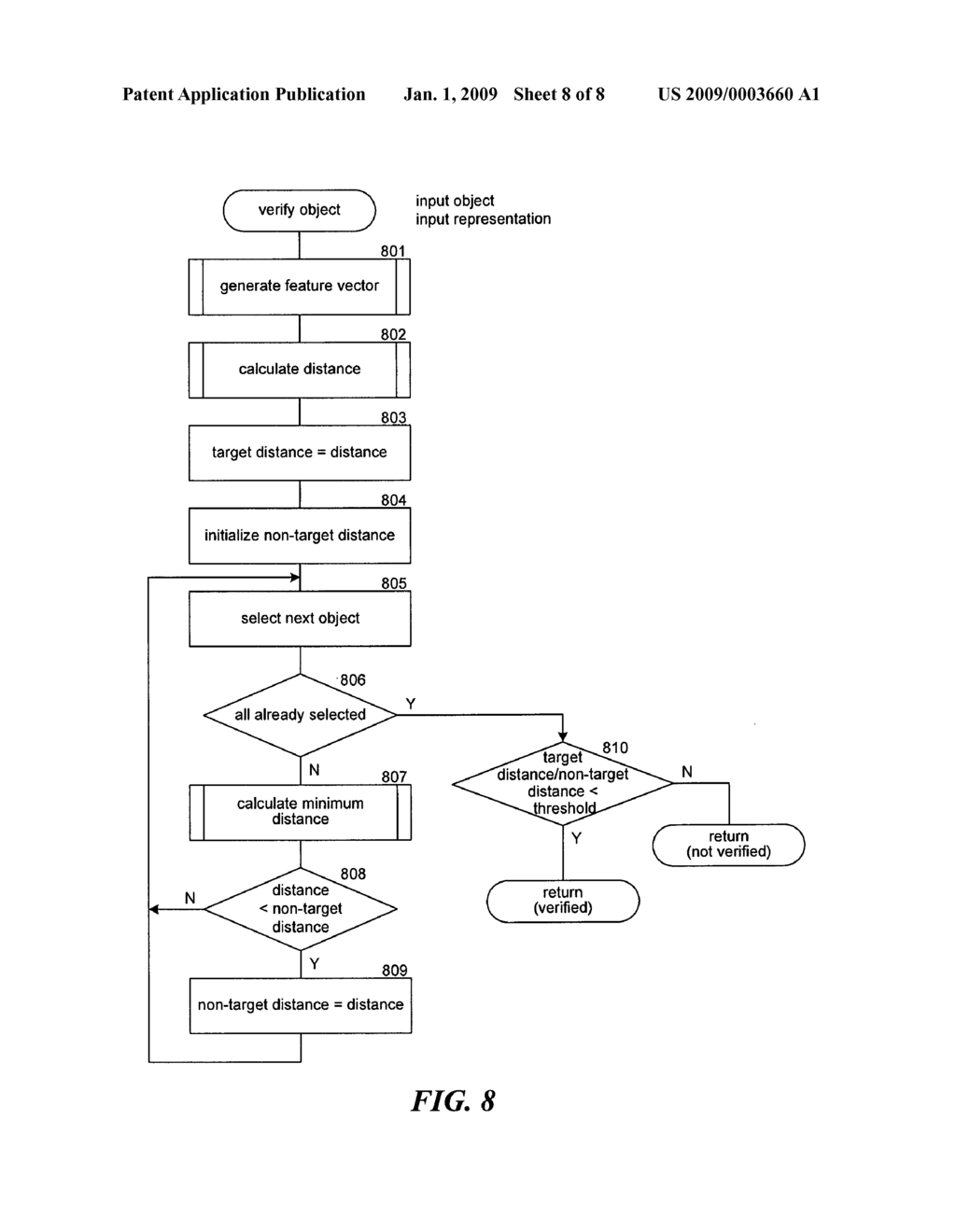 OBJECT IDENTIFICATION AND VERIFICATION USING TRANSFORM VECTOR QUANTIZATION - diagram, schematic, and image 09