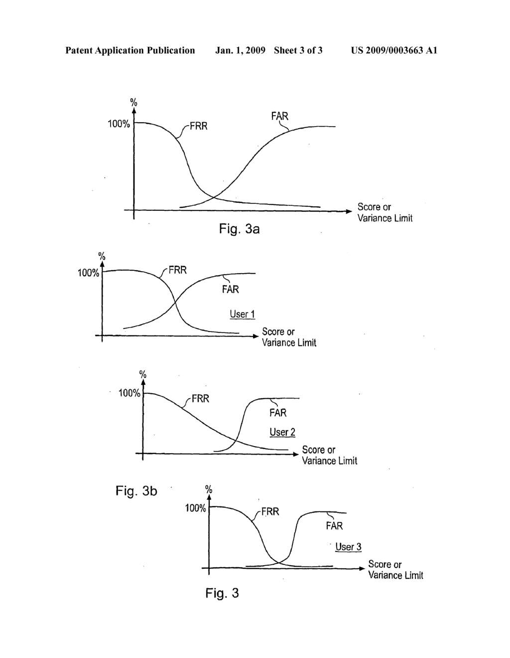 Threshold Score Validation - diagram, schematic, and image 04