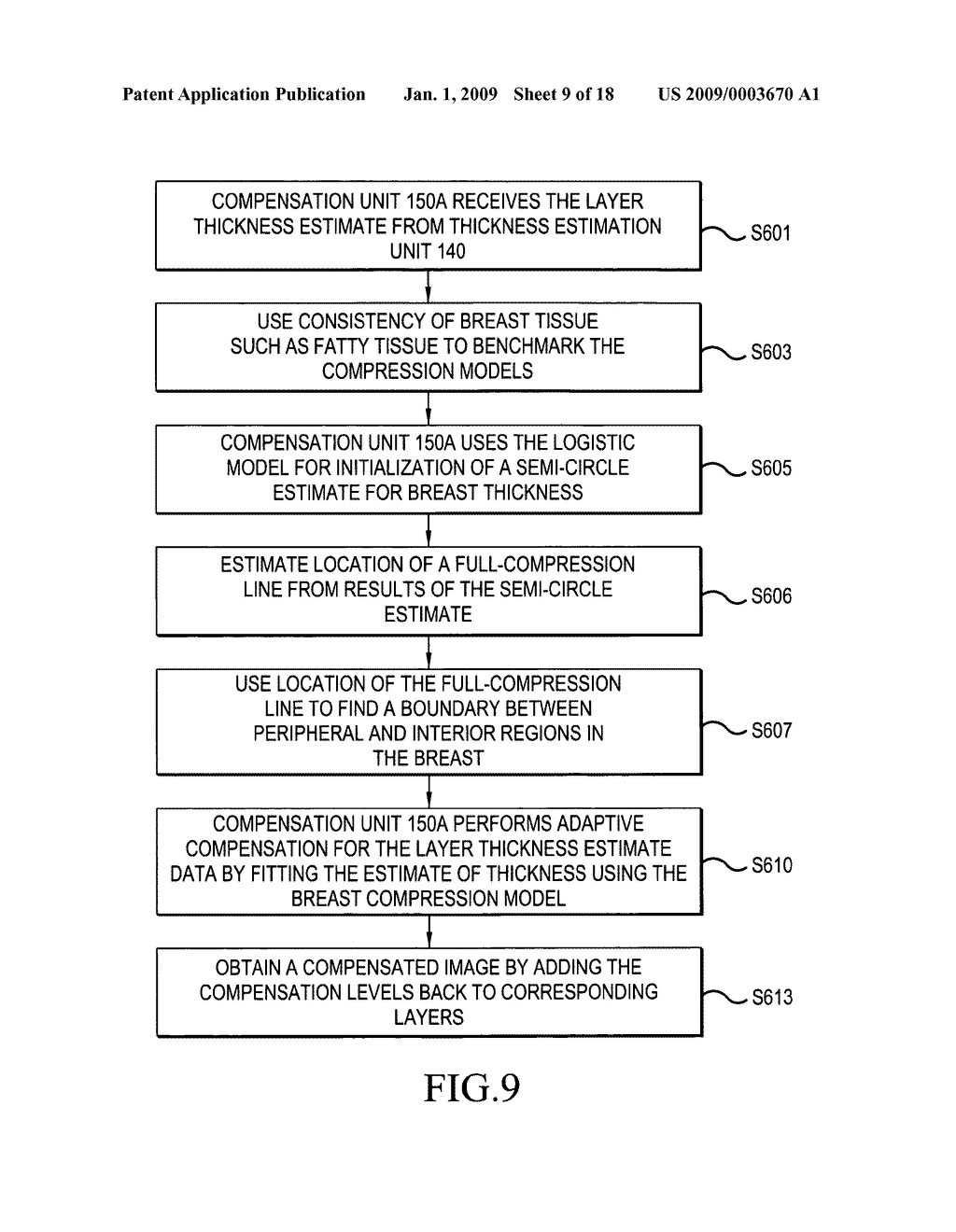 Method and apparatus for thickness compensation in mammographic images - diagram, schematic, and image 10